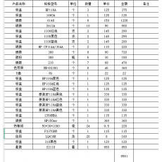 办公耗材一批（详见清单）