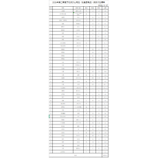 办公用品一批（详见清单）